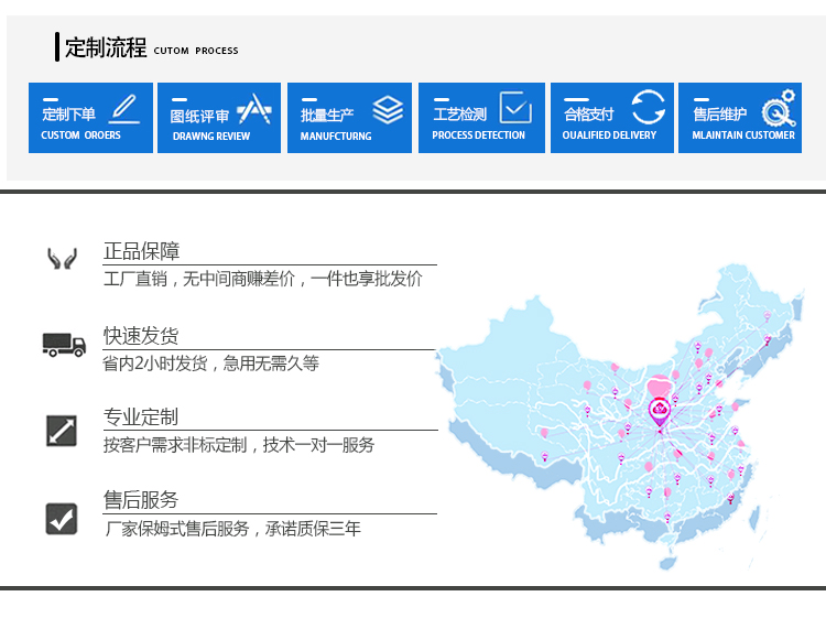 冷熱沖擊試驗