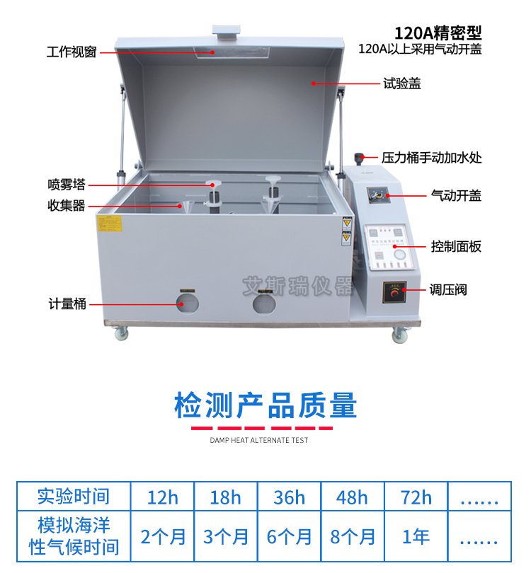 精密型鹽霧試驗機