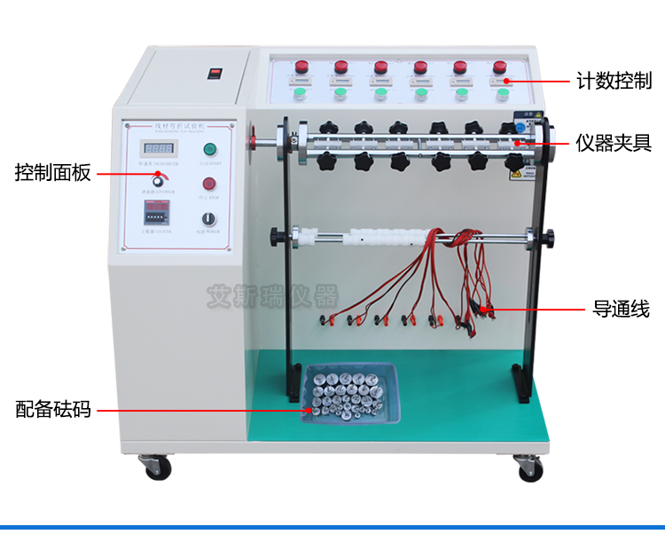 線材搖擺機